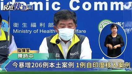 快新聞／本土新增206例！ 板橋32例、萬華58例