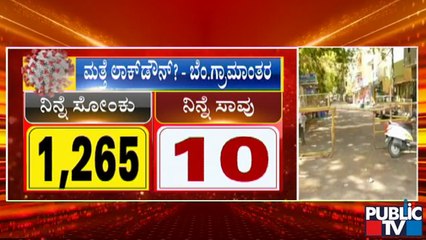 ಜಿಲ್ಲೆಗಳಲ್ಲಿ ನಿನ್ನೆ ದಾಖಲಾದ ಕೊರೋನಾ ಸೋಂಕಿನ ಪ್ರಕರಣಗಳೆಷ್ಟು ? | Covid19 | Karnataka