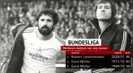 Record - Lewandowski suit les traces de Müller