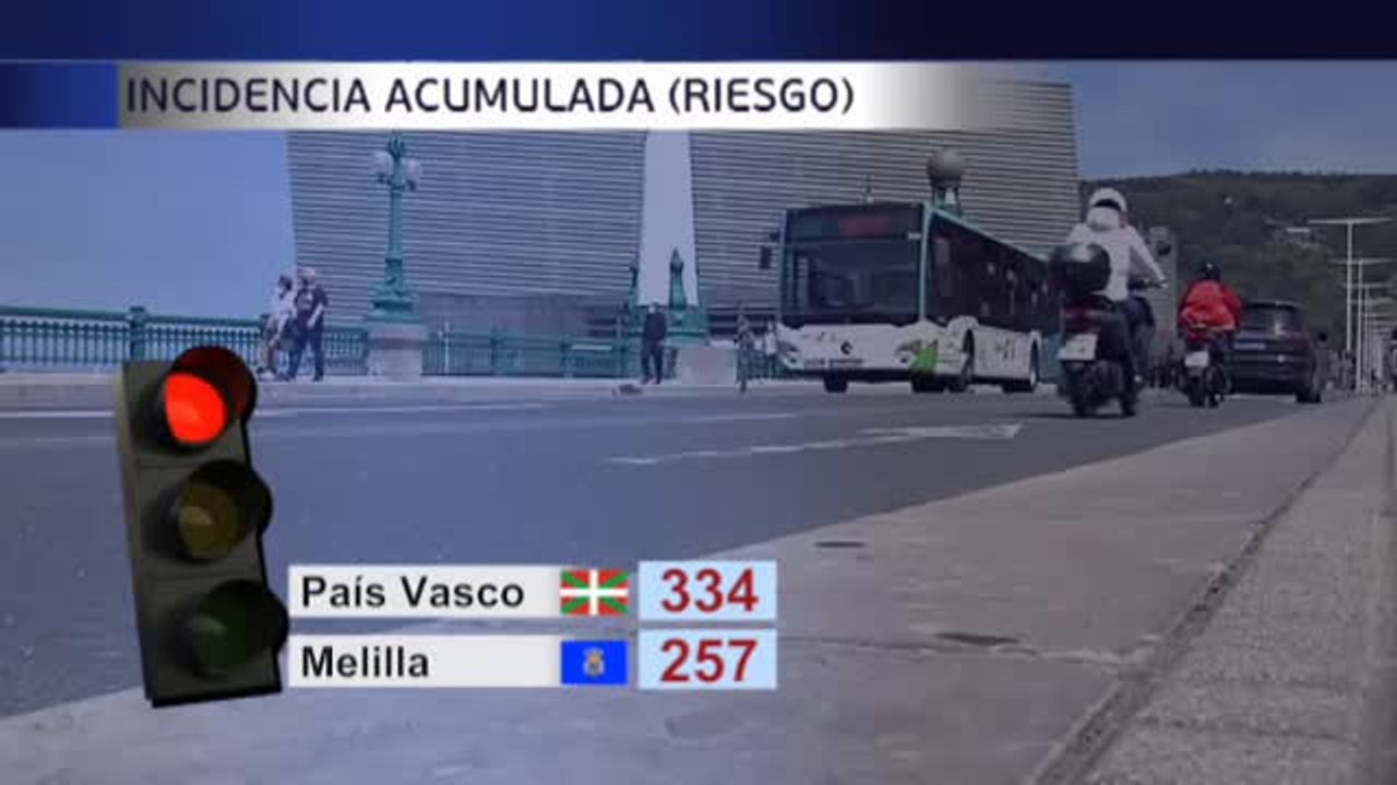 Disminuyen los contagios y los fallecidos en España