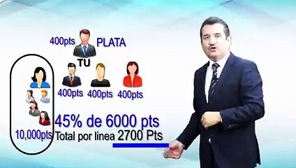 Puntos Finos Plan De Compensación Immunotec Mario Huerta(240P)