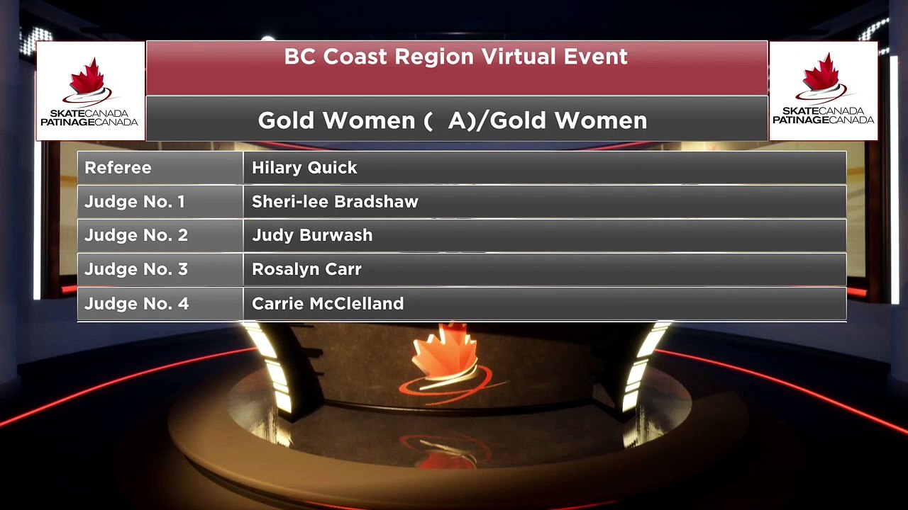 Gold Artistic  - 2021 BC Coast Regional Event - Virtual (64)