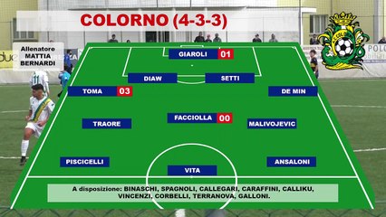 Colorno - Savignanese 1-2, gli highlights