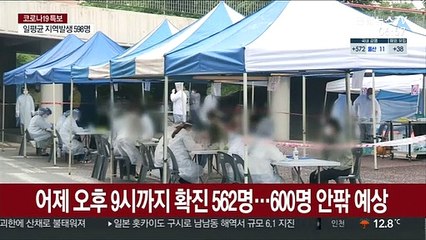 下载视频: 어제 오후 9시까지 신규 확진 562명…600명 안팎 예상