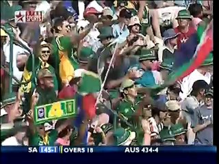 #Record Chase By South Africa World record vs Australia