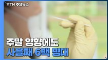 '주말 효과 '에도 사흘째 6백 명대...국내 발생 597명 수도권 352명 / YTN