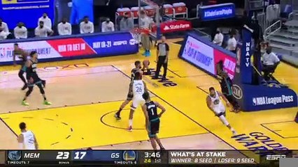 Nightly Notable: Stephen Curry | May 16