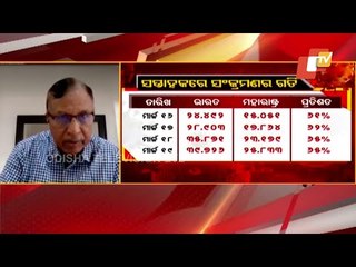 Covid-19 Resurgence In Odisha | Health Expert Dr Narayan Mishra Explains