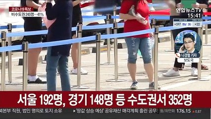 사흘째 600명대…'월요일 확진자' 4개월만 최대