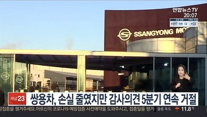 쌍용차, 손실 줄였지만 감사의견 5분기 연속 거절