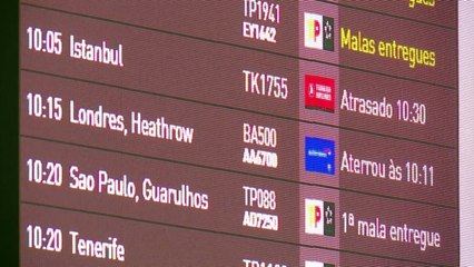 Brits arrive in Portugal as Covid-19 rules are relaxed to allow international travel