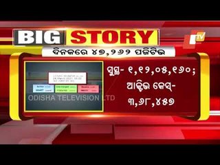 Covid-19 | India Records Highest Single-Day Spike With 47,262 Cases; 275 Deaths