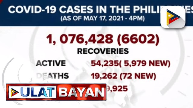 DOH, nakapagtala ng 6,602 na gumaling mula sa COVID-19