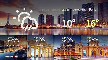 Météo - 17/05/2021