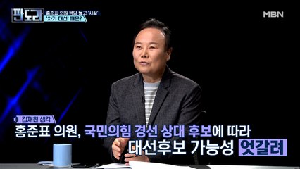 홍준표 의원 복당 놓고 ‘시끌’ ‘차기 대선’ 때문?