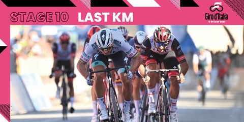 Giro d’Italia 2021 | Stage 10 | Last Km