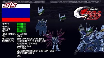 Kishin Taisen Gigantic Formula E 4