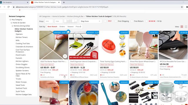 Dropshipping In Pakistan| Aliexpress Dropshipping Pakistan|Shopify Dropshipping| Dropshipping Urdu