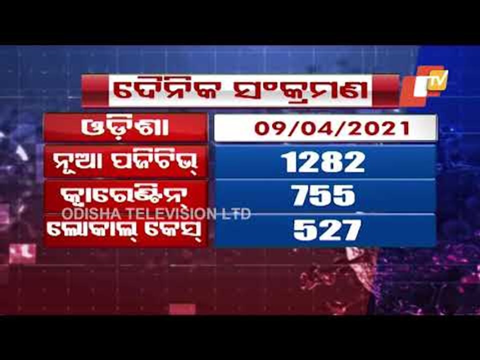 Coronavirus | India Logs 131,968 New Covid-19 Cases In 24 Hours