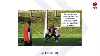 Jeux à effectif réduit (semaine 1 du guide de reprise du jeu)