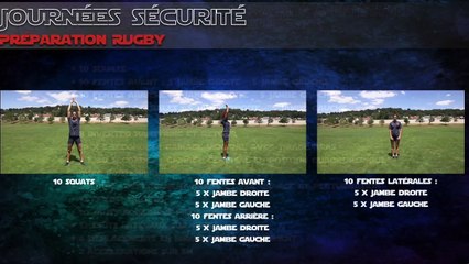 Conquête (semaine 1 du guide de reprise du jeu)