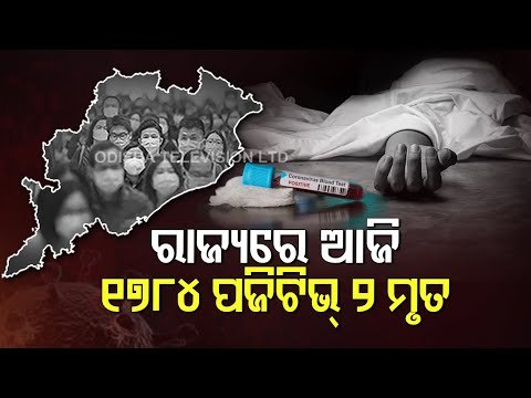 Covid-19 | Odisha Reports 1784 Cases In 24 Hours, Nuapada Registers Highest Cases