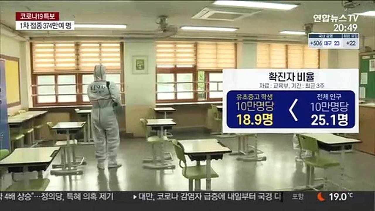 2학기 전면등교 박차…밀집도 해소 과제