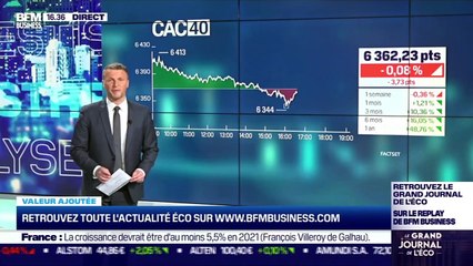 Aymeric Lang (Erasmus Gestion) : Kamux à l'achat - 18/05