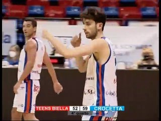 SCONFITTA PER IL TEENS