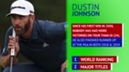 PGA Championship: The Rough Guide to 2021's event