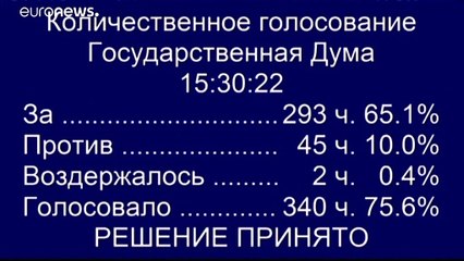 Russland: Gesetzentwurf gegen Nawalny-Unterstützer