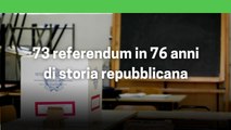73 referendum in 76 anni di storia repubblicana