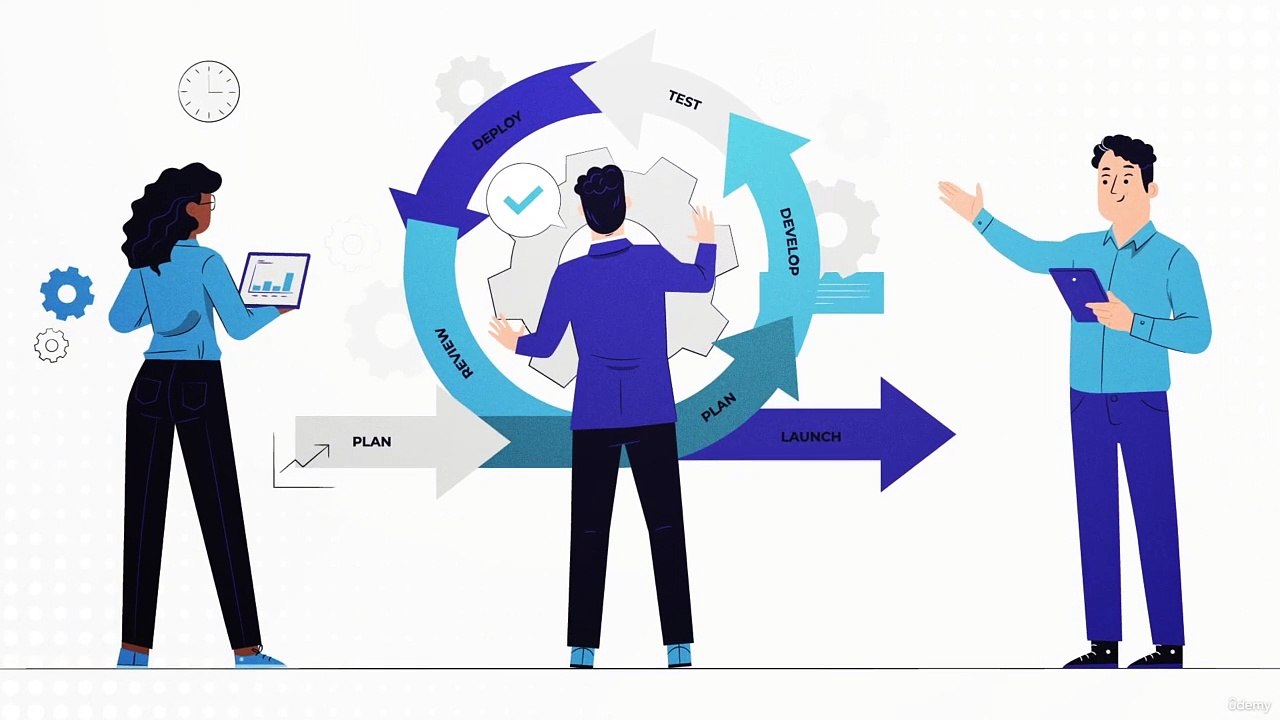 The Ultimate SEO Training 2022 + SEO For Wordpress Websites