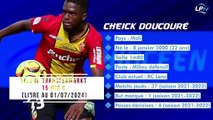 Mercato OM : fiche transfert de Cheick Doucouré