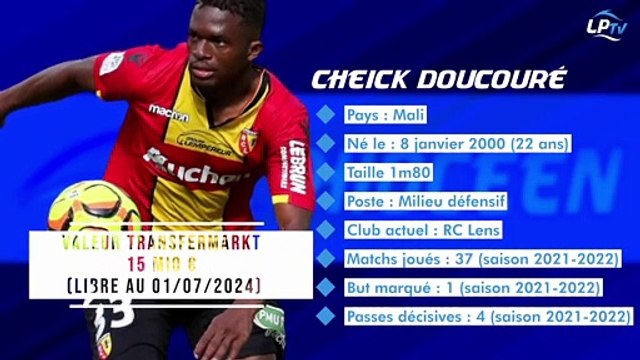 Mercato OM : fiche transfert de Cheick Doucouré