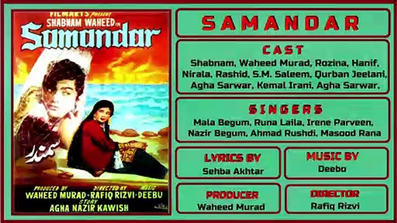 Tum Jate Ho To Jao Magar - Mala Begum - Film Samandar