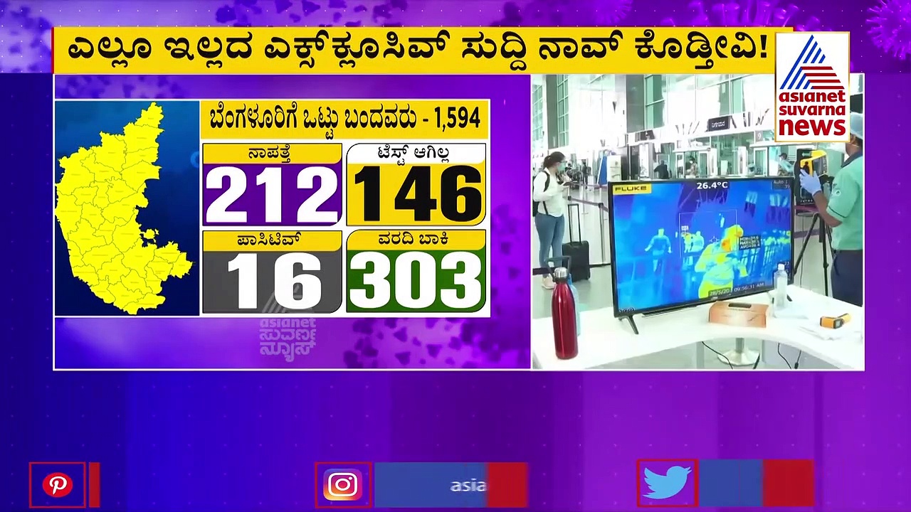 ಈ ಲಕ್ಷಣಗಳಿದ್ರೆ ಹೊಸ ವೈರಸ್ ಬಹುತೇಕ ಪಕ್ಕಾ..!