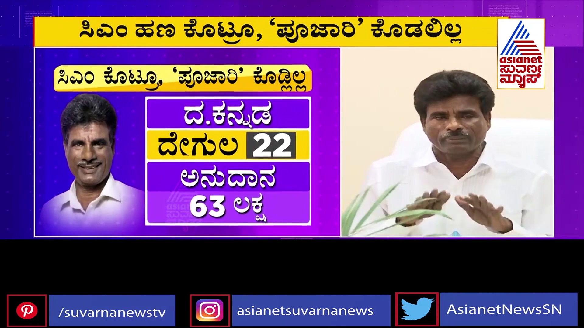 ತವರು ಜಿಲ್ಲೆ ದೇಗುಲಗಳಿಗೆ ಕೋಟಿ ಕೋಟಿ ಅನುದಾನ, ಬೇರೆ ಜಿಲ್ಲೆಗಳ ದೇವರಿಗೆ 'ಪೂಜಾರಿ' ತಾರತಮ್ಯ..!