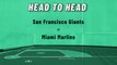 San Francisco Giants At Miami Marlins: Total Runs Over/Under, June 3, 2022