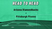 Arizona Diamondbacks At Pittsburgh Pirates: Total Runs Over/Under, June 3, 2022