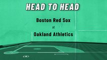 Nathan Eovaldi Prop Bet: Strikeouts Over/Under, Red Sox At Athletics, June 3, 2022