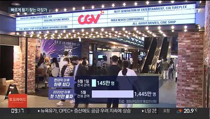하루 145만명 봤다…팬데믹 딛고 부활하는 영화관