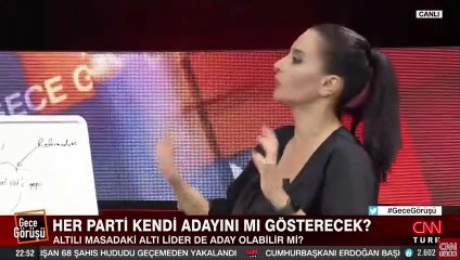 Hulki Cevizoğlu'ndan "oy verme sertifikası" teklifi