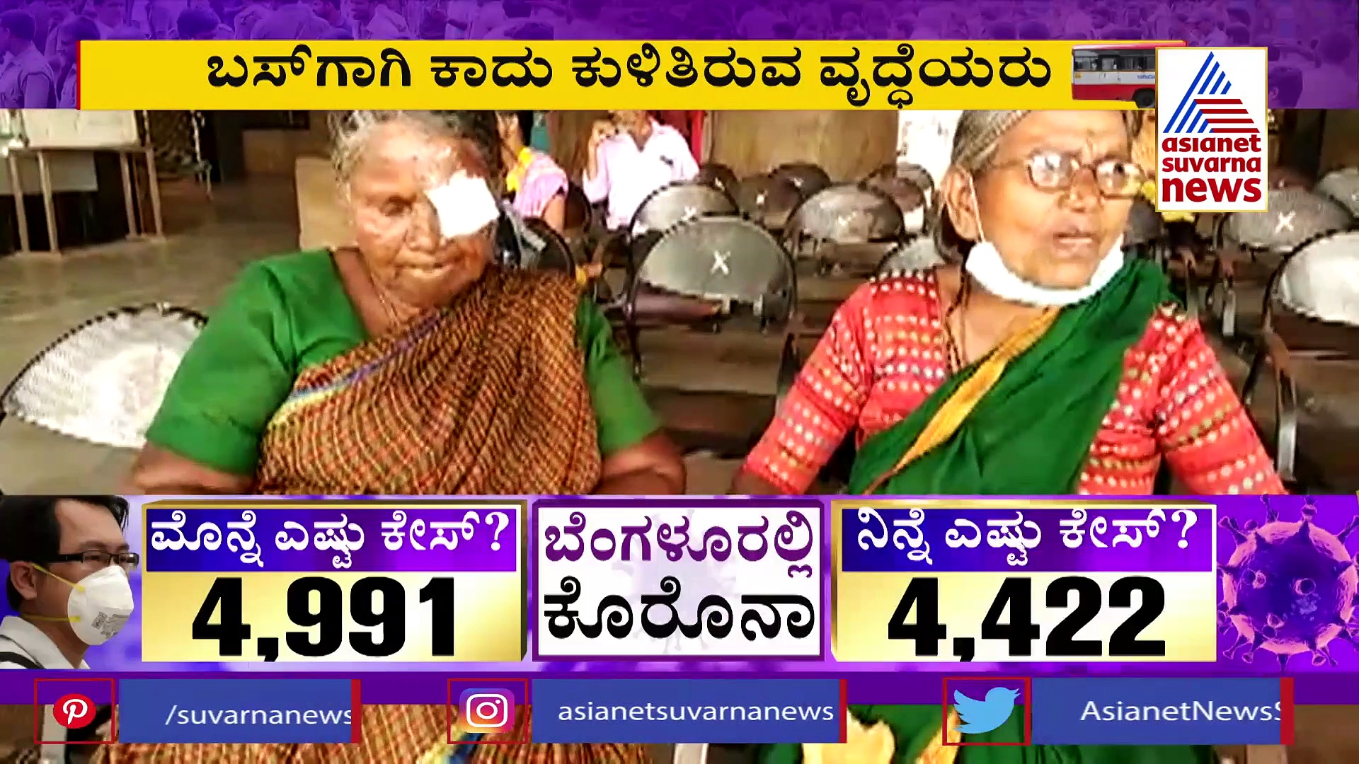 ಬಸ್‌ ಇಲ್ಲ, ಊರಿಗೆ ಹೋಗಲಾರದೇ ಕೊಪ್ಪಳ ಬಸ್‌ಸ್ಟ್ಯಾಂಡ್‌ನಲ್ಲಿ ವೃದ್ದೆಯರ ಪರದಾಟ
