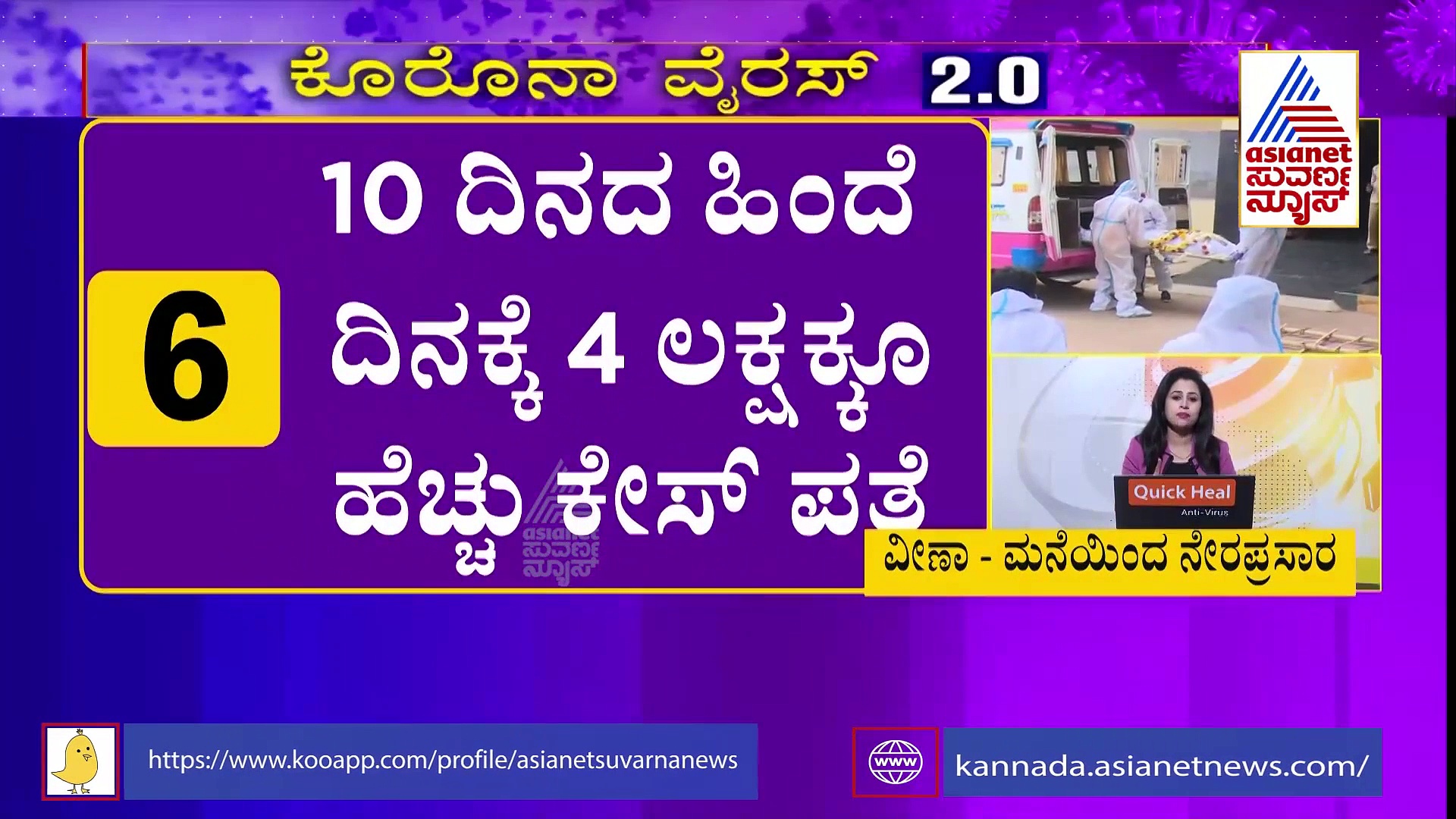 ಸಾವಿನ ಸಂಖ್ಯೆಯಲ್ಲಿ ಅಮೆರಿಕಾ ಹಿಂದಿಕ್ಕಿದ ಭಾರತ, ಒಂದೇ ದಿನ 4529 ಮಂದಿ ಸಾವು