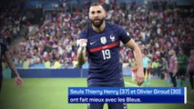 Bleus - Benzema sur tous les fronts