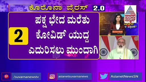 ಕೋವಿಡ್ ನಿಯಂತ್ರಣಕ್ಕೆ ಡೀಸಿಗಳಿಗೆ ಪ್ರಧಾನಿ ಮೋದಿ ಸಲಹೆ ನೀಡಿದ್ಹೀಗೆ