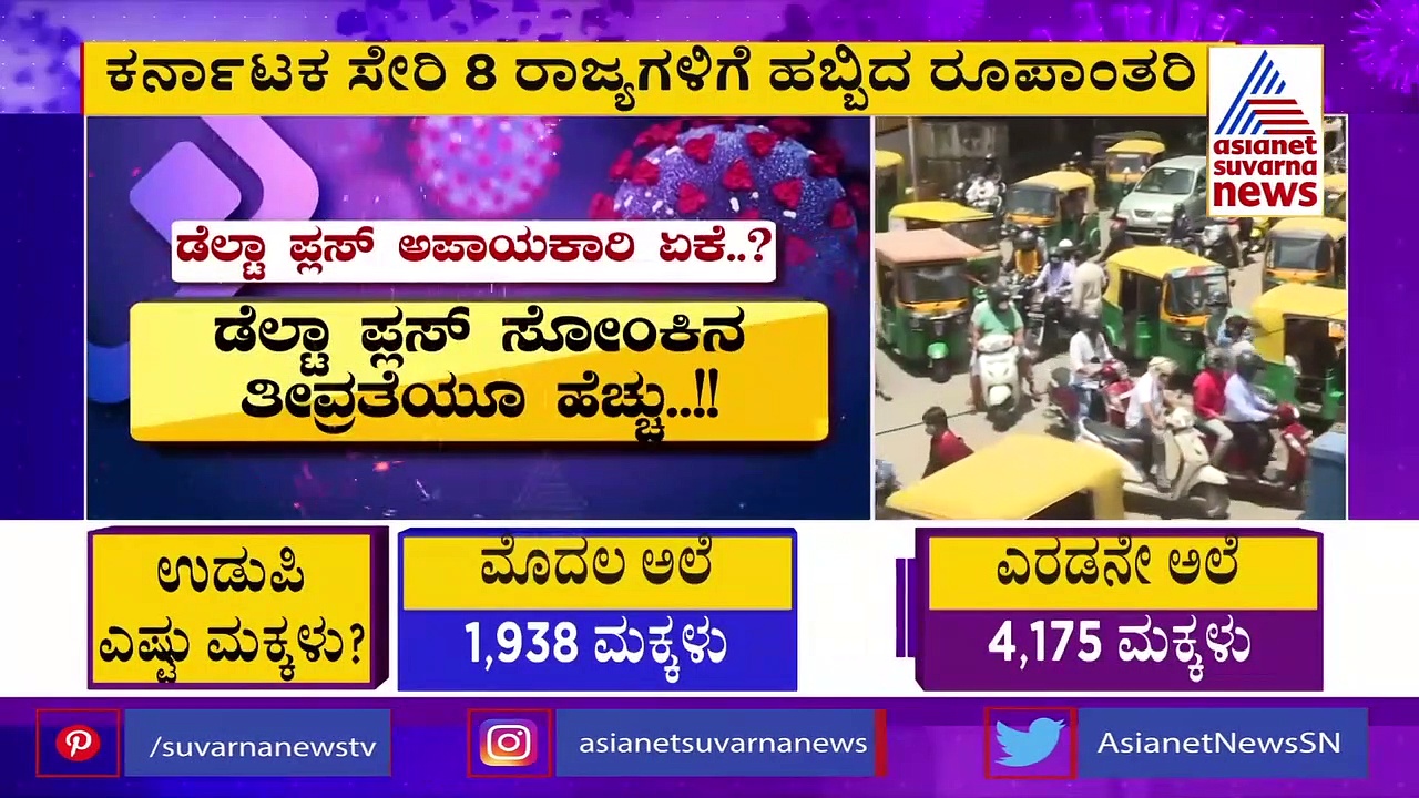 ದೇಶದಲ್ಲಿ ಡೆಲ್ಟಾ + ವೈರಾಣು ಸೋಂಕಿತರ ಸಂಖ್ಯೆ 40 ಕ್ಕೆ ಏರಿಕೆ