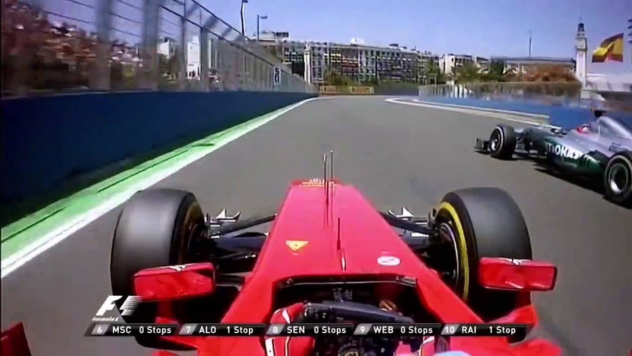 F1 2012 Valencia Race Highlights Official Review