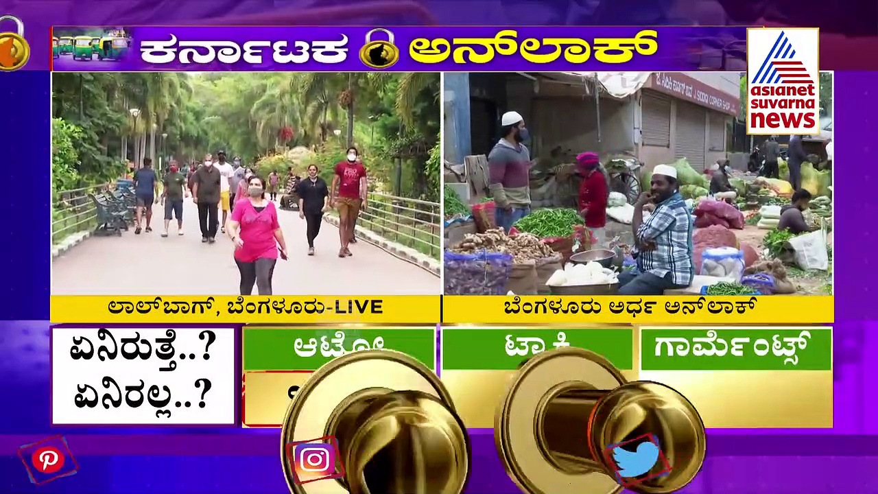 ಹಳೇ ಸ್ಟೈಲ್‌ಗೆ ಮರಳಿದ ಬೆಂಗ್ಳೂರು, ಲಾಲ್‌ಬಾಗ್‌ಗೆ ಸಾರ್ವಜನಿಕ ಅವಕಾಶ